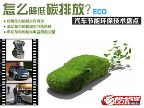 新能源汽車節(jié)能環(huán)保技術(shù)盤點(diǎn)
